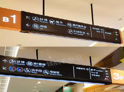 禄丰如何通过商场标识牌引导客流分布？